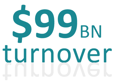 $99BN turnover