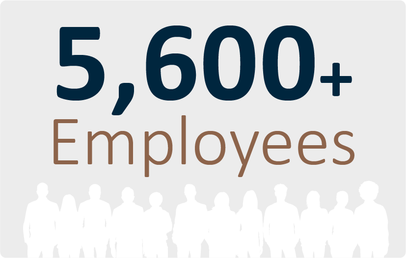 5600+ Employees